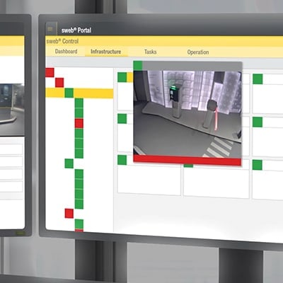 Hospital Parking Management System - SKIDATA